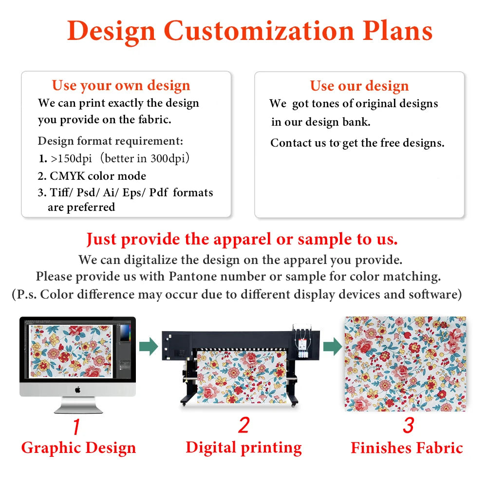 Low MOQ 100% Cotton Floral Printed Woven Fabric Eco-Friendly Organic Home Decor Craft Toy Girls' Dresses Shirts Weddings Bags