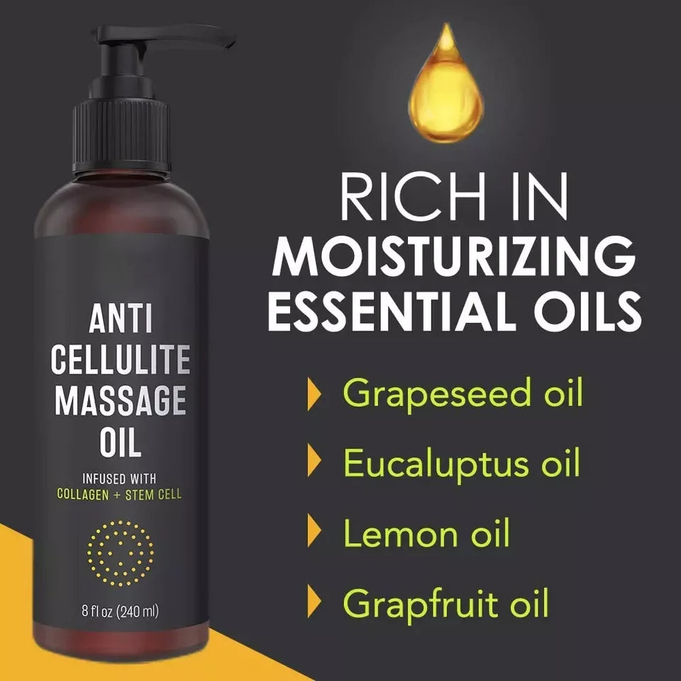 HANLINGER Private Label Organic Anti Cellulite Massage Oil with Tea Tree Lavender Orange & Ginger-240ml Nourishing Body Oil