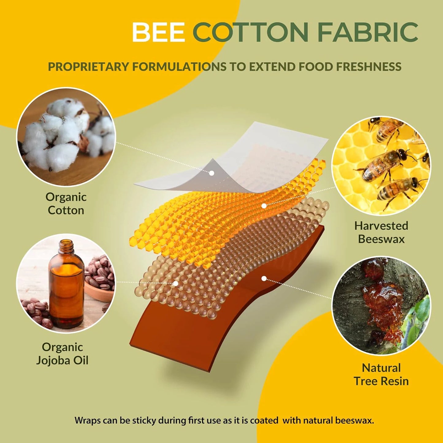Organic Eco Friendly Durable Sustainable Biodegradable Beeswax Food Wrap Custom Print Washable 1S1M1L FDA LFGB GOTS Approved