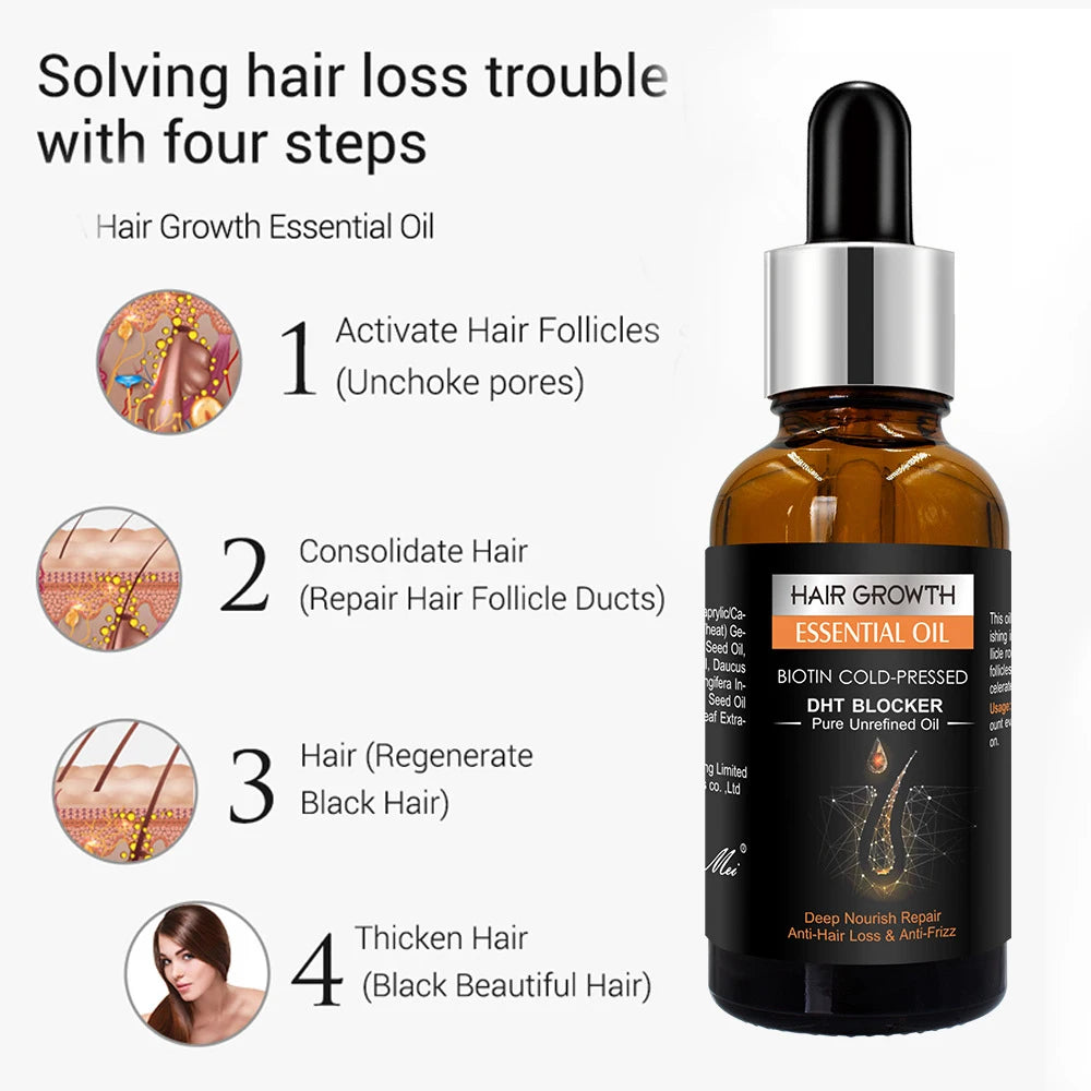 Organic Natural Hair Care Ginger Aloe Serum Hair Growth Nourishing Treatment Hair Oil 30ML