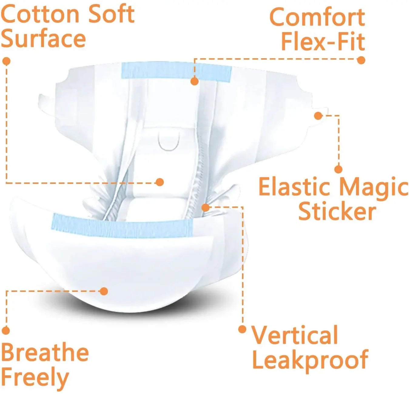 Free Sample Adjustable Japanese SAP Deodorant Soft Leakproof Organic Biodegradable Pet Diaper for Dogs Fast Shipping PE Film