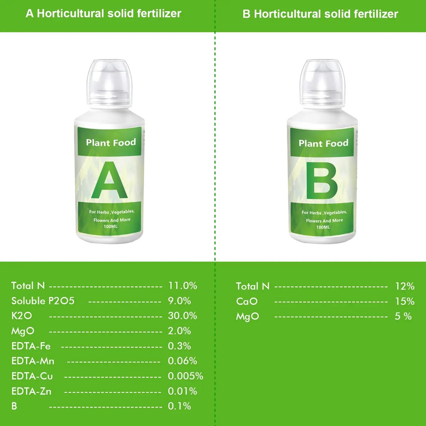 Hydroponic Nutrient Solution Organic Plant Food Organic Plant Food A & B Liquid Hydroponics Fertilizer Hydroponic Nutrients