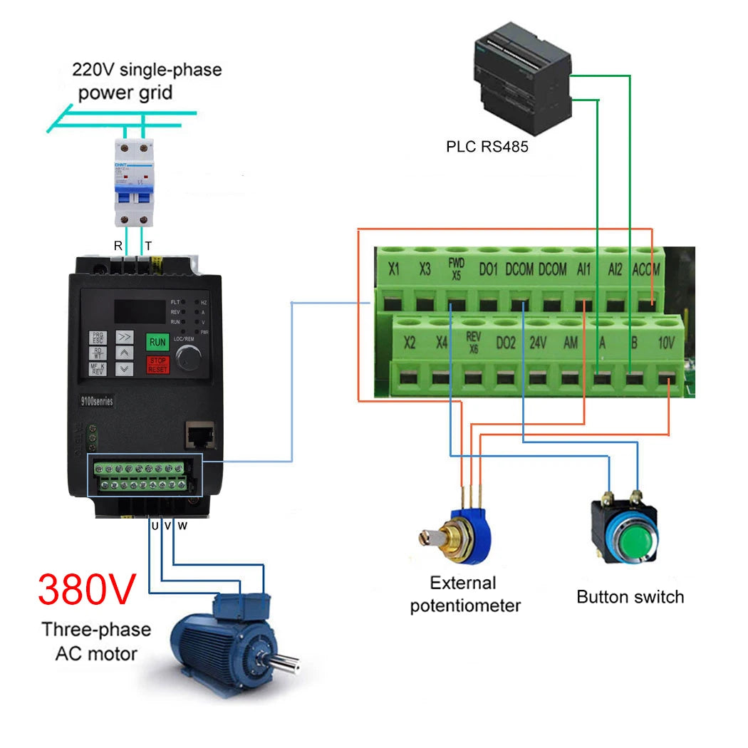 Ecogoo 2.2KW/4KW/5.5KW/7.5KW/11KW 220V single-phase input to 380V three-phase output variable frequency inverter