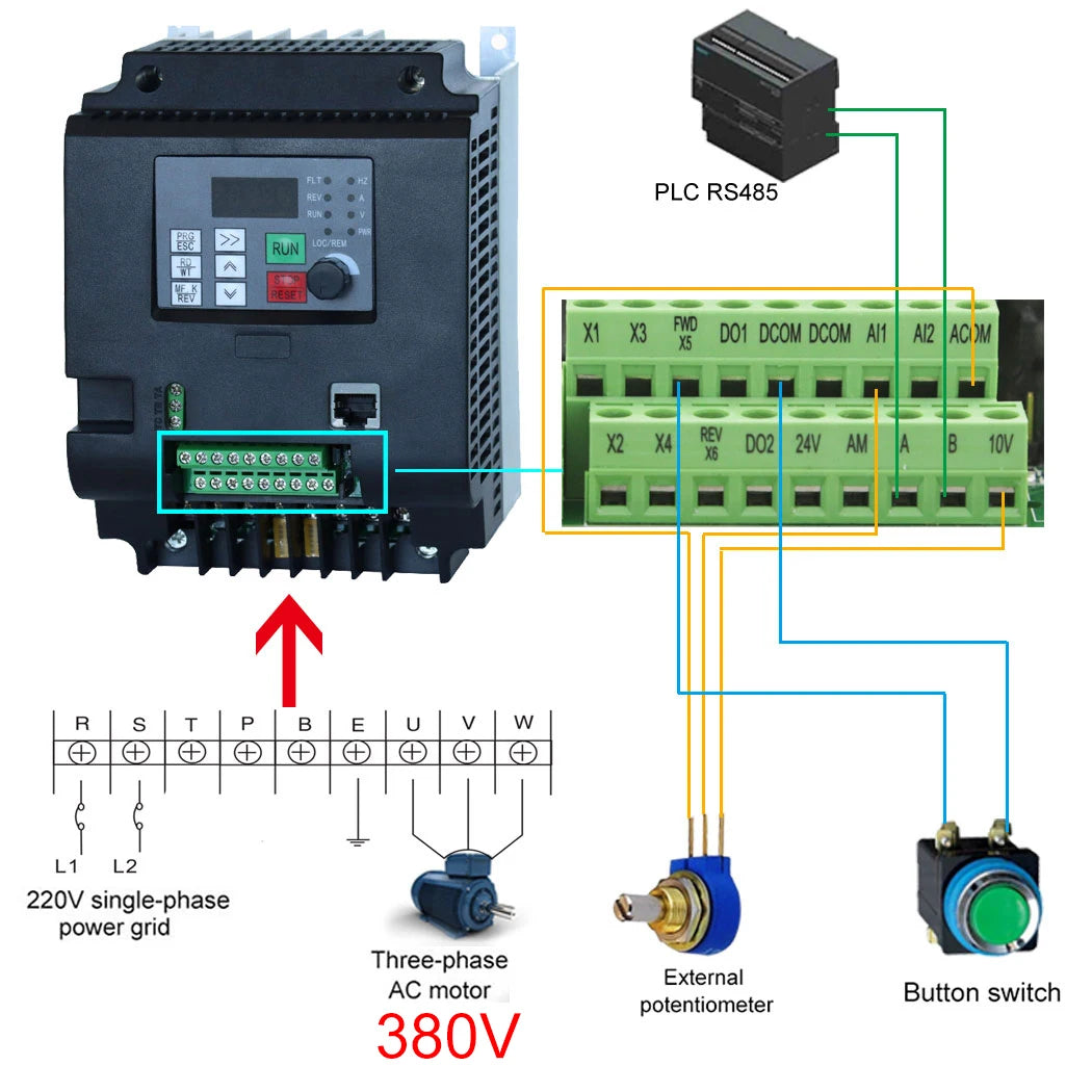 Ecogoo 2.2KW/4KW/5.5KW/7.5KW/11KW 220V single-phase input to 380V three-phase output variable frequency inverter